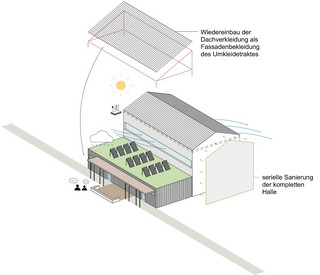 Neue „Schwerpunktregion Holzbau Trier“ stärkt Holzbau in der Region